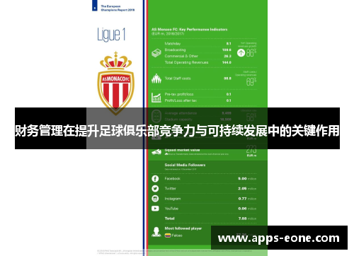 财务管理在提升足球俱乐部竞争力与可持续发展中的关键作用