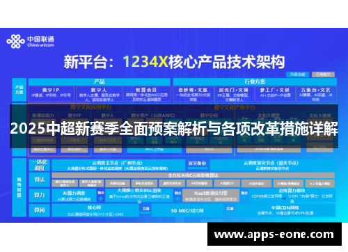 2025中超新赛季全面预案解析与各项改革措施详解