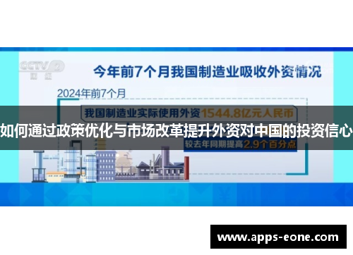 如何通过政策优化与市场改革提升外资对中国的投资信心