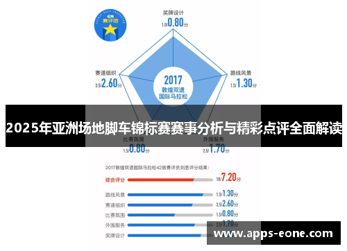 2025年亚洲场地脚车锦标赛赛事分析与精彩点评全面解读