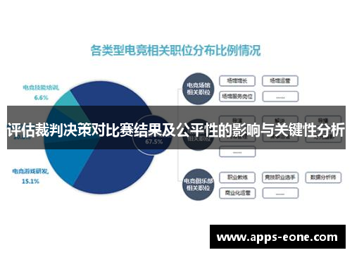 评估裁判决策对比赛结果及公平性的影响与关键性分析