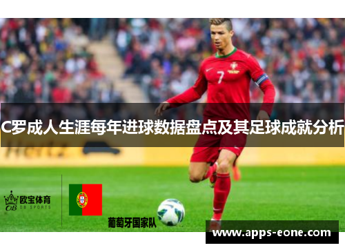 C罗成人生涯每年进球数据盘点及其足球成就分析