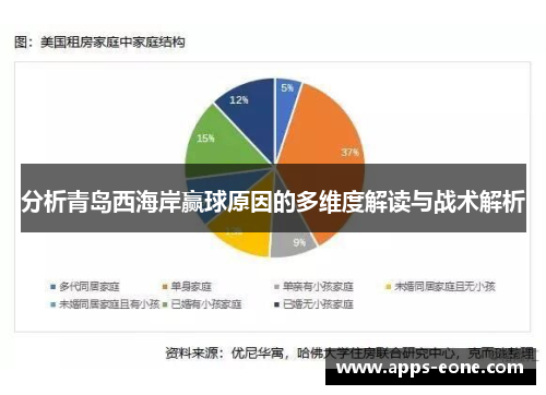 分析青岛西海岸赢球原因的多维度解读与战术解析