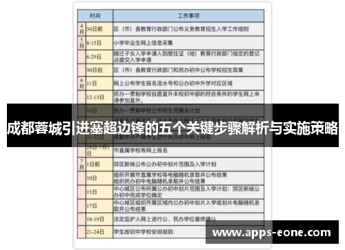 成都蓉城引进塞超边锋的五个关键步骤解析与实施策略