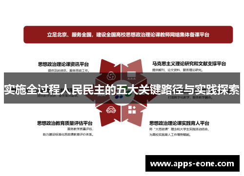 实施全过程人民民主的五大关键路径与实践探索