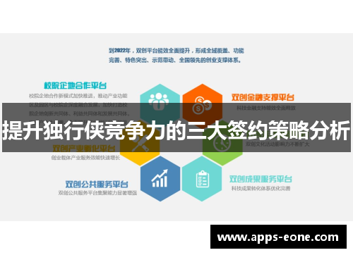 提升独行侠竞争力的三大签约策略分析