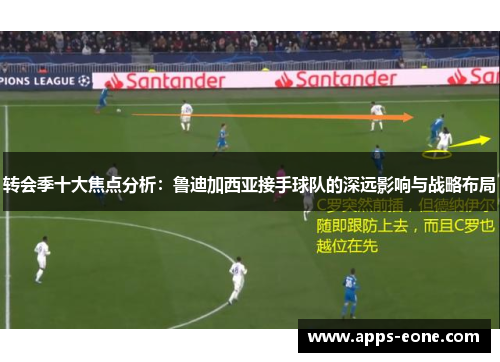 转会季十大焦点分析：鲁迪加西亚接手球队的深远影响与战略布局