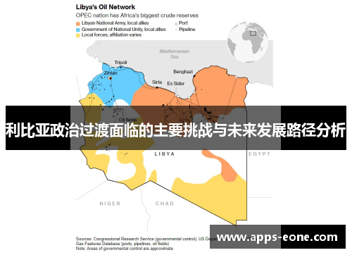 利比亚政治过渡面临的主要挑战与未来发展路径分析