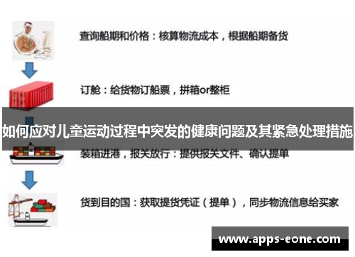 如何应对儿童运动过程中突发的健康问题及其紧急处理措施